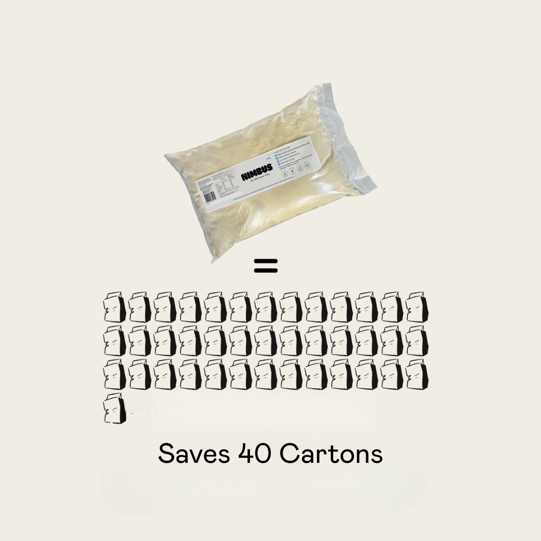 Soy Milk Bulk 3.2kg / 40L