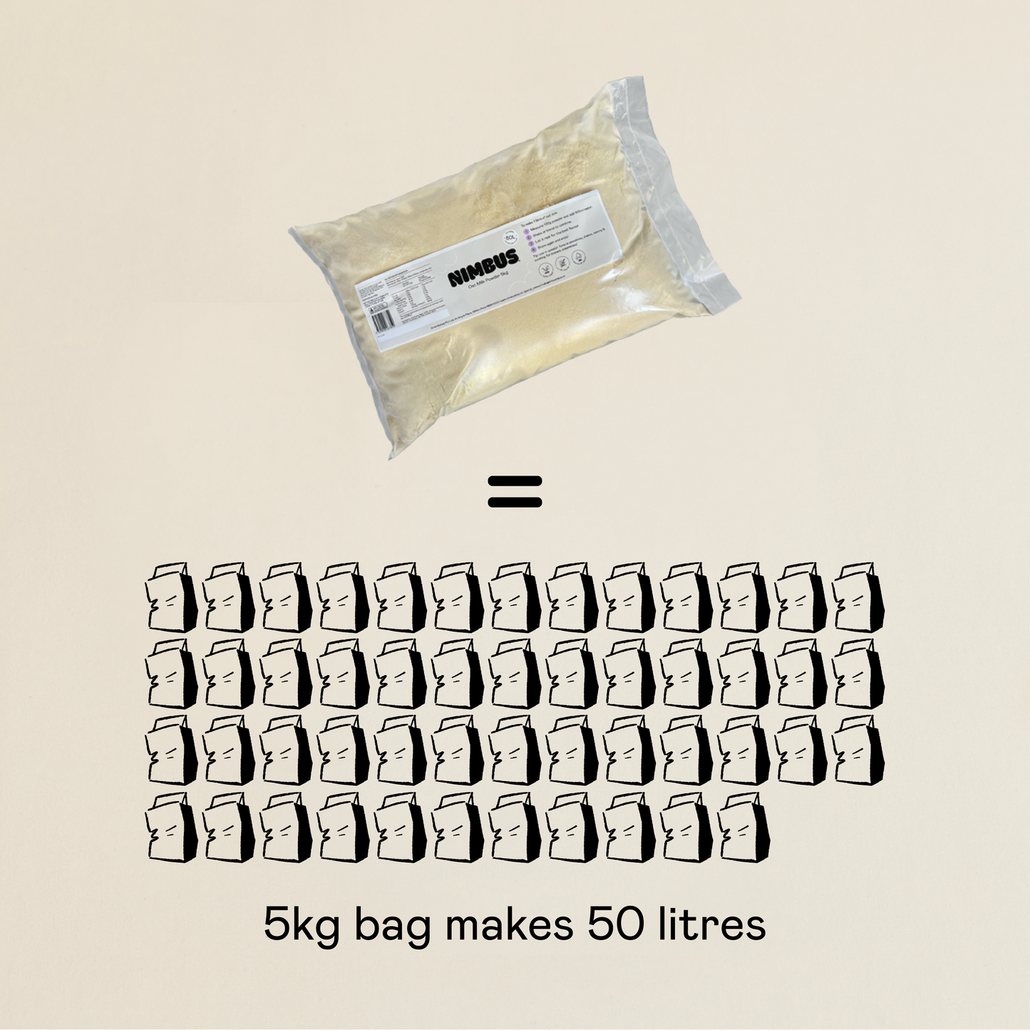 Oat Milk Bulk 5kg / 50L