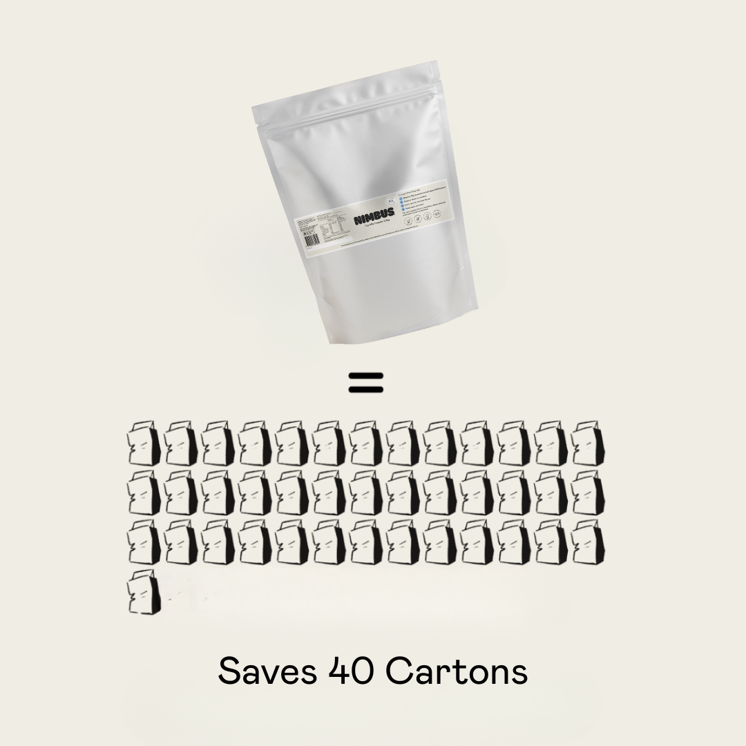 Soy Milk Bulk 3.2kg / 40L