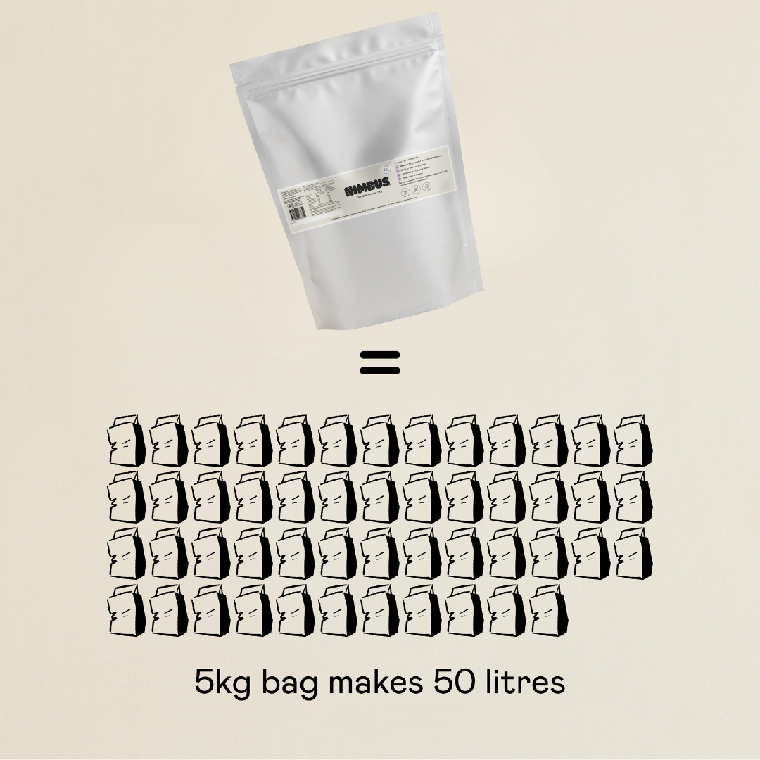 Oat Milk Bulk 5kg / 50L